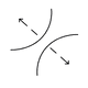 2-way stretch